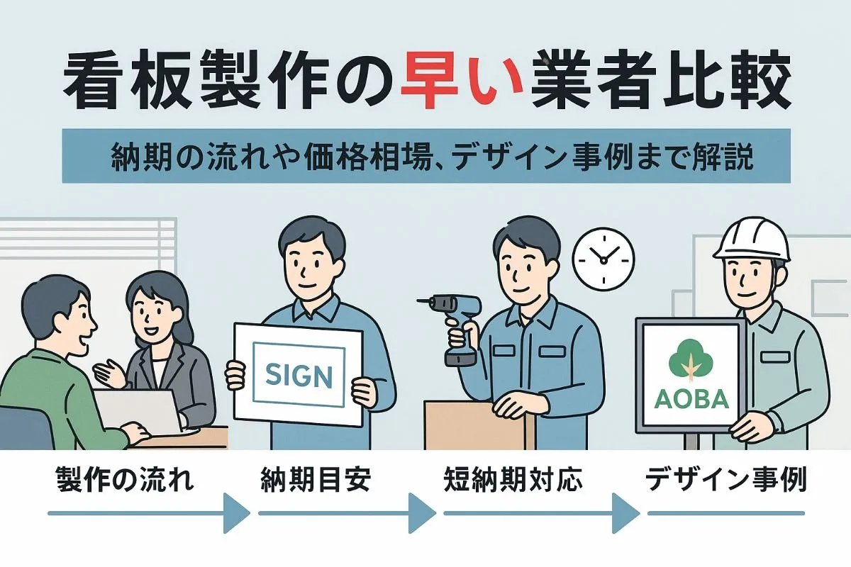 看板製作が早い専門業者の流れと期間比較｜短納期対応や価格相場・デザイン事例も解説